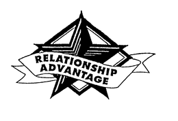 RELATIONSHIP ADVANTAGE trademark