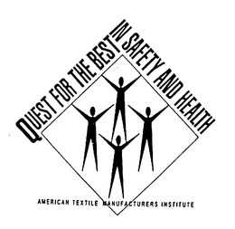 QUEST FOR THE BEST IN SAFETY AND HEALTH AMERICAN TEXTILE MANUFACTURERS INSTITUTE trademark