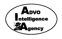 ADVO INTELLIGENCE AGENCY trademark