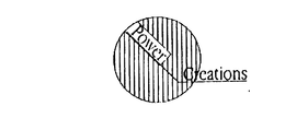 POWER CREATIONS trademark