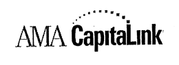 AMA CAPITALINK trademark
