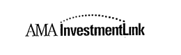 AMA INVESTMENTLINK trademark