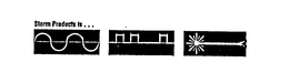 STORM PRODUCTS IS... trademark