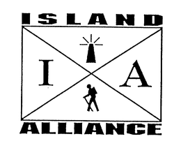 IA ISLAND ALLIANCE trademark