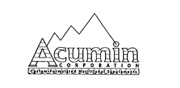 ACUMIN CORPORATION CUSTOM-FORMULATED NUTRITIONAL SUPPLEMENTS trademark