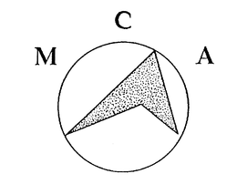 MCA trademark