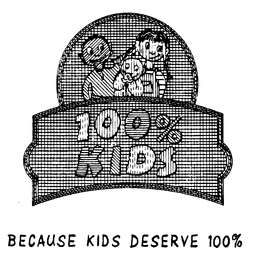 100% KIDS BECAUSE KIDS DESERVE 100% trademark