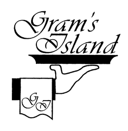 GRAM'S ISLAND GI trademark