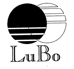 LUBO trademark