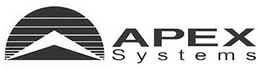 APEX SYSTEMS trademark