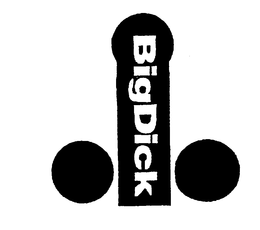 BIGDICK trademark