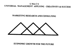 UMACS UNIVERSAL MANAGEMENT APPLYING CREATIVITY & SUCCESS MARKETING RESEARCH AND CONSULTING ECONOMIC GROWTH FOR THE FUTURE trademark