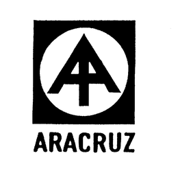 ARACRUZ trademark