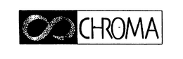 CHROMA trademark