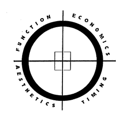 FUNCTION ECONOMICS AESTHETICS TIMING trademark