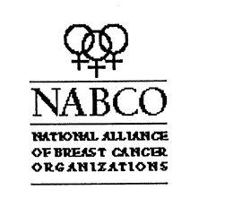 NABCO NATIONAL ALLIANCE OF BREAST CANCER ORGANIZATIONS trademark