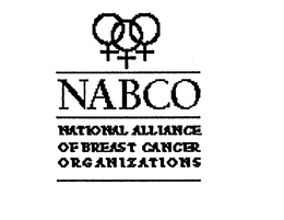 NABCO NATIONAL ALLIANCE OF BREAST CANCER ORGANIZATIONS trademark