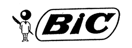 BIC trademark