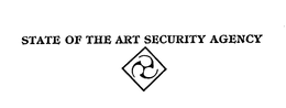 STATE OF THE ART SECURITY AGENCY trademark