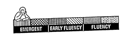 EMERGENT EARLY FLUENCY FLUENCY trademark