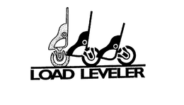 LOAD LEVELER trademark
