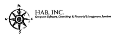HAB, INC. COMPUTER SOFTWARE, CONSULTING, & FINANCIAL MANAGEMENT SERVICES trademark