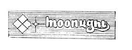 MOONLIGHT trademark