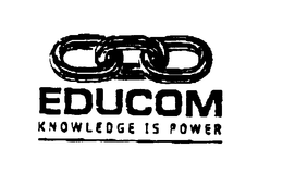 EDUCOM KNOWLEDGE IS POWER trademark