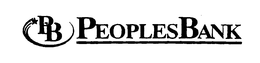 PB PEOPLESBANK trademark