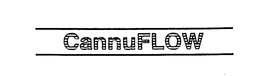 CANNUFLOW trademark