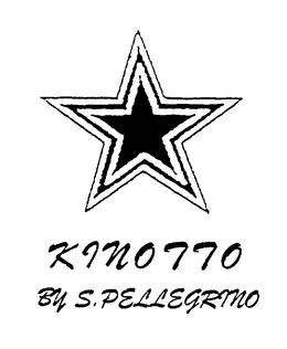 KINOTTO BY S. PELLEGRINO trademark