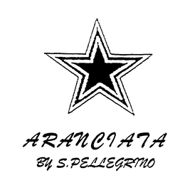 ARANCIATA BY S.PELLEGRINO trademark