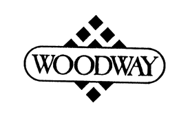 WOODWAY trademark