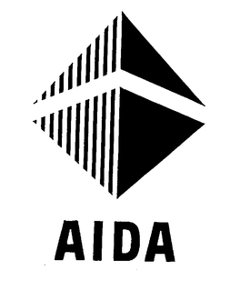 AIDA trademark