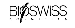 BIOSWISS COSMETICS trademark