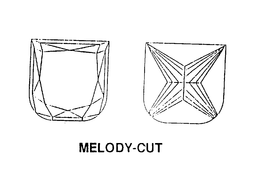 MELODY-CUT trademark