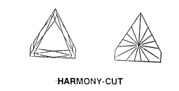 HARMONY-CUT trademark