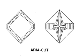 ARIA-CUT trademark