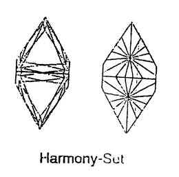 HARMONY-SET trademark