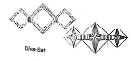 DIVA-SET trademark