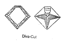 DIVA-CUT trademark