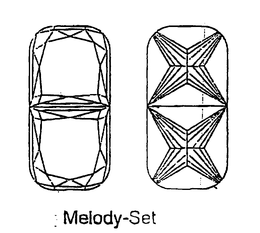 MELODY-SET trademark