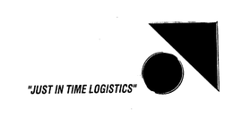 "JUST IN TIME LOGISTICS" trademark