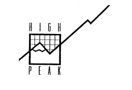 HIGH PEAK trademark