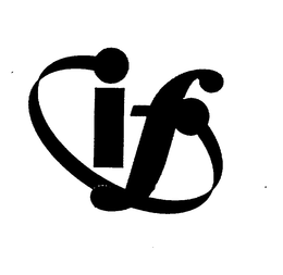 IF trademark
