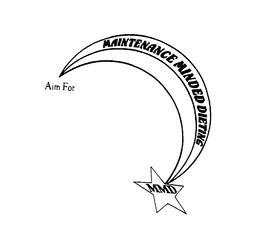 AIM FOR MAINTENANCE MINDED DIETING MMD trademark