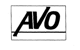 AVO trademark