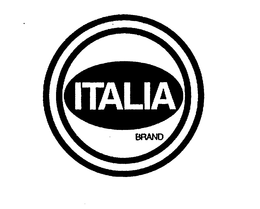 ITALIA BRAND trademark