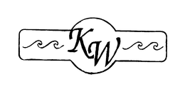 KW trademark
