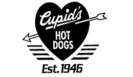 CUPID'S HOT DOGS EST. 1946 trademark